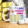 Кружка Алина с таблицей умножения в школу Фото № 1